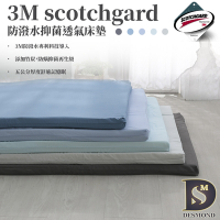 岱思夢 3M防潑水記憶折疊床墊 雙人5尺 厚度5cm 台灣製造 透氣抑菌 學生床墊 摺疊床墊