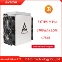 Used Asic Miner Canaan Avalon Made A1166pro 81T±5% Bitcoin Asic Crypto Machine