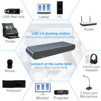 USB3.0 TO HDMI/DVI Multi-Display Converter Hub with RJ45 Universal Docking Station For PC Laptop Computer Windows/Vista/macOS