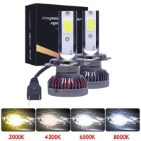 2Pcs H7 Car Fog Light Bulbs Mini Headlight LED H4 H8 H9 H11 Headlamps Kit 9005 HB3 9006 HB4 Auto Fog Lamps 6000K 12V Light