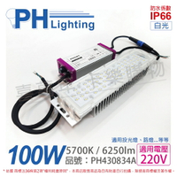 PHILIPS飛利浦 FortImo FastFlex IP 6KLM 757 III-S LED 43W 5700K 白光 IP66 防水 模組燈 _ PH430834A