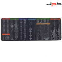 【JPB】軟體快捷鍵 寬版滑鼠墊