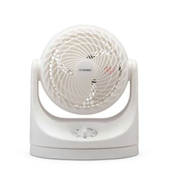 《滿萬折1000》IRIS【PCF-MKM15WH】空氣循環扇4坪白色PCF-MKM15電風扇