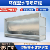 【最低價】【公司貨】水簾柜噴漆臺不銹鋼水幕噴漆柜水循環除塵柜烤漆房漆霧凈化水簾機