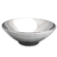 饗食304ST拉麵碗-22cm-3入(不鏽鋼碗)
