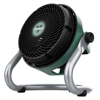 VORNADO  EXO61-TW 高速重磅渦流空氣循環機 循環扇