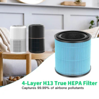 4 Stage H13 True HEPA Filter Accessories Parts AP0601-RF Filters Filter Cartridges Compatible with AIRTOK Air Purifier