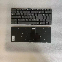 New SW Layout For Lenovo Ideapad 320-14 NoBacklit Grey Laptop Keyboard 2H-AAXCHW60911 SN20M61821 18742 19PTDH9578