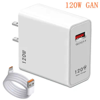 120W Gan USB Fast Charger Type C Phone Quick Charge 5.0 Power Adapter For iPhone iPad Xiaomi Samsung Huawei Realme Oppo Oneplus