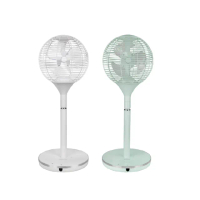 【NICONICO】360度球形DC遙控美型立扇/電風扇-白色(NI-S2011)