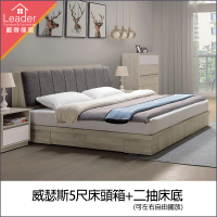【麗得傢居】威瑟斯5尺床組 床頭箱+二抽收納床底 雙人床 床組 床台 床架(台灣製造)
