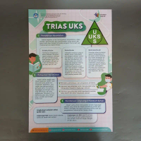 Poster Trias UKS - Poster Kesehatan Sekolah - Poster Sekolah