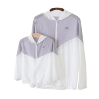 【Wear Lab 機能實驗室】兒童防護防蚊外套(防護面罩 防蚊外套 防曬外套 防護外套)