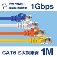 POLYWELL CAT6 高速乙太網路線 UTP 1Gbps 1M 黑色