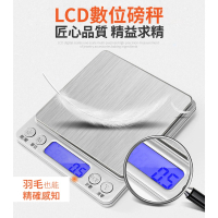 【御皇居】LCD數位磅秤-電池款(精密電子秤 單位切換)