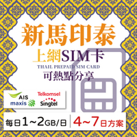 【GLOBAL WiFi】新馬印泰SIM卡 新馬印泰上網 每日1GB~2GB 降速吃到飽 4G高速上網 Singtel, Maxis, Telkomsel, AIS, DTAC 手機上網 隨插即用