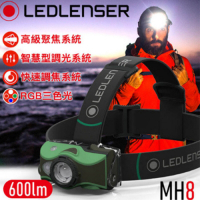 德國Ledlenser MH8 專業伸縮調焦充電型頭燈 (綠)