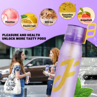 sipperment Water Bottle with Straw, 650ml Air Water Bottle Air Starter Set Drinking Bottles with 1 Flavour Pods 0 Sugar, BPA Fre