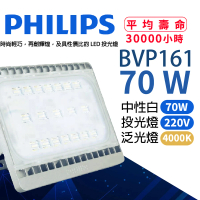 【Philips 飛利浦】泛光燈 商業用燈 投光燈 BVP161 70W(自然光 4000K)