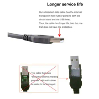 1.8m High Speed USB 2.0 A Male To RJ45 Cable For Symbol Barcode Scanner LS2208 Network Cable Ethernet Converter Transverter Plug