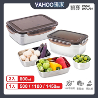 【CookPower鍋寶】316不鏽鋼保鮮盒私廚5入組(EO-BVS145110108Z05)