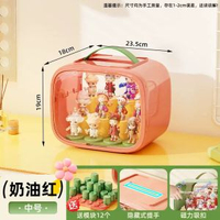 全城热卖 - 手提盲盒展示盒创意多巴胺手办玩具收纳架亚克力桌面太空舱展示架