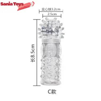 Fingger Sleeve Kdmm Silikon Transparan Bergerigi Tipe C