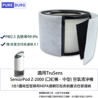 【PUREBURG】適用TruSens SensorPod Z2000口紅機中型 空氣清淨機 替換用HEPA濾網(:贈前置活性碳濾綿 X 1)