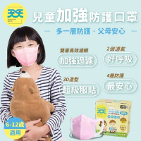 【天天】 兒童防護加強醫療級立體口罩 (粉色) 40入/盒
