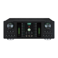 【FNSD 華成】大功率數位迴音/殘響效果綜合擴大機(HR-2501N)
