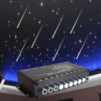 Meteor Fiber Optic LED Light Driver 5W Shooting Stars Engine PMMA Fiber Optic Cable