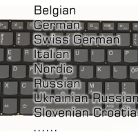 Swiss German Slovenian SV Croatian Keyboard for Lenovo Ideapad Yoga 530-14ARR 530-14IKB 730-13IKB 730-13IWL 730-15IKB 730-15IWL