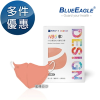 N95立體型醫用成人口罩 心動粉嫩系列-蜜糖豆沙 10片x1盒 多件優惠中 NP-3DMJP-10-015