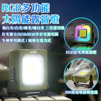 【禾統】RGB多功能太陽能露營燈 太陽能燈 露營燈 三色光 警示燈 露營 登山