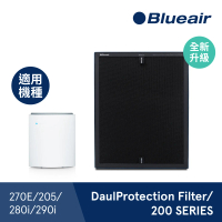 【瑞典Blueair】280i &amp; 290i 專用活性碳濾網(DualProtection Filter/200 Series)