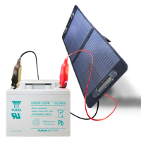 【CSP】太陽能板+深循環電池12V50W(可放置車頂 太陽能板 野營 露營車UXC50-12IFR+SP-50)