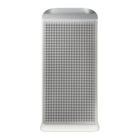 Máy lọc không khí Samsung AP70F06103RGSV