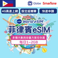 菲律賓 eSIM 上網卡 3~10天 每日1~2GB方案任你選 Globe和SmarTone電信 手機上網 菲律賓漫游 旅游卡 日商公司品質保證