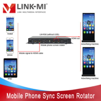 LINK-MI R90 HDMI Video Rotator 90 180 270 Degree HDMI/Mobile/DP Signal Sync Screen Rotator 1080P for LCD/Smart Phones Tablet