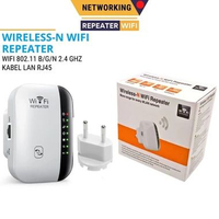 Penguat Sinyal Wifi Repeater 300Mbps Access Point Wireless