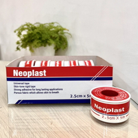 【Neoplast】尼奧貼布 醫療用膠帶 耐用 耐洗 透氣膠帶【綠洲藥局】