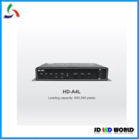 HUIDU HD-A4L(Replace HUIDU A4 Box) LED Display Multimedia Player