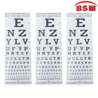 SNELLEN CHART Materi Tes Kesehatan Mata