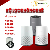 Lõi Lọc Không Khí CleanFilter thay thế AC0810, AC0819, AC0820, AC0830, AC0850, FY0194, FY0293, Màng 