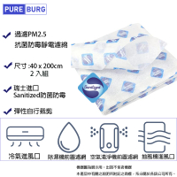 【PUREBURG】適用空氣清淨機 除濕機 冷氣機抗菌防霉PM2.5前置濾網濾綿 2入組(2入組)