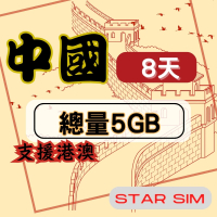 【星光卡 STAR SIM】中港澳上網卡8天5GB高速流量(旅遊上網卡 中國 網卡 香港 澳門網路)
