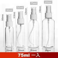 【Dagebeno荷生活】PET材質透明小噴瓶 防疫酒精消毒水分裝瓶(75ml一瓶)