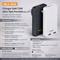 WLX-902 Gan Charger 72w Ultra Thin Biscuit Foldable Plug Dual Port Pd Fast Charging Laptop Ponsel Ta