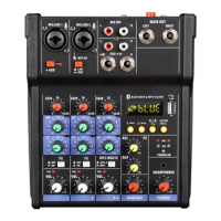 4 Channel Audio Mixer Console Audio Mixer Amplifier Built in Reverb Effect DJ Mixer USB Audio for DJ Studio Power Amplifier