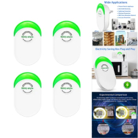 Energy Saver, Household Power Saver, Household Office Market Device Smart US Plug